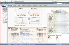 MySQL 5.5.25 1